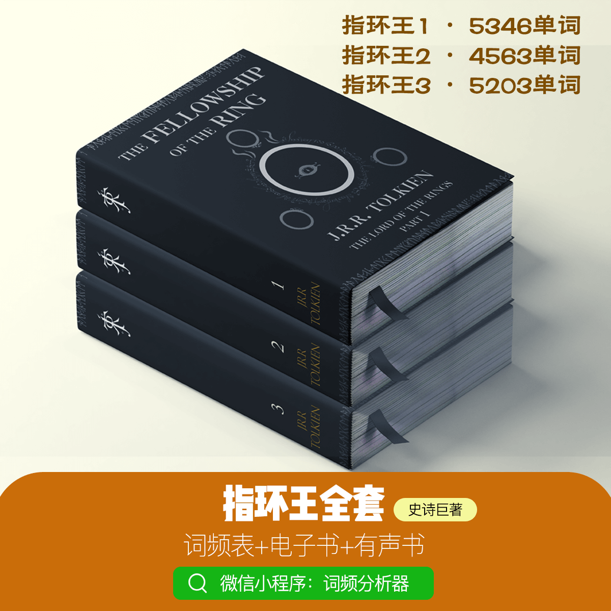 魔幻巨著指环王词频表(全套)